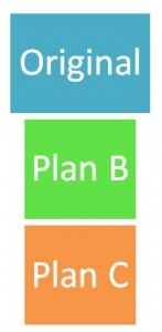 web analytics contingency plan